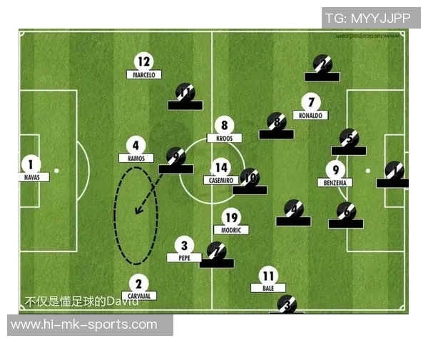足球边后卫号码的意义与选择对球队战术的影响分析